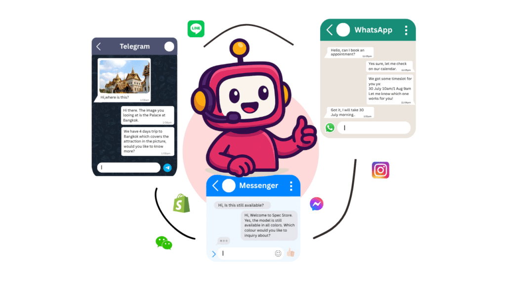 AI Chatbot Features