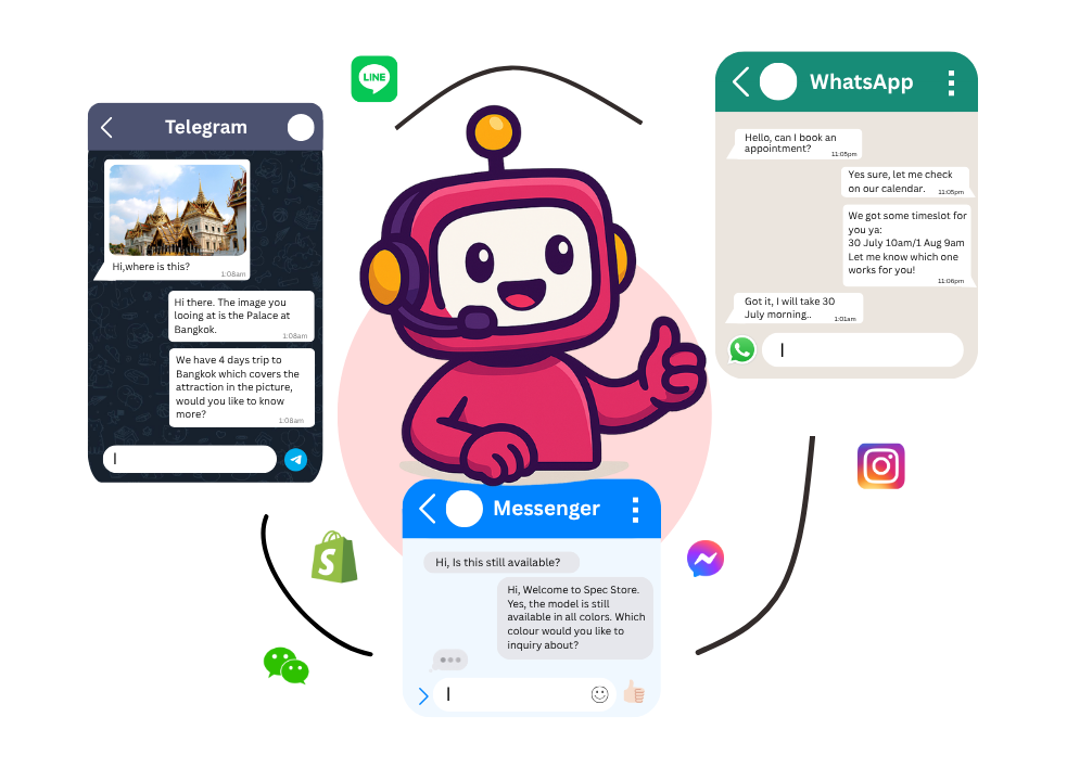 AI Chatbot Features