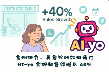 案例研究：美容诊所如何通过 AI-yo 实现销售额增长 40%