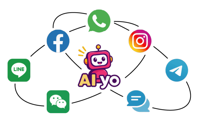 AI-yo Multi Platform