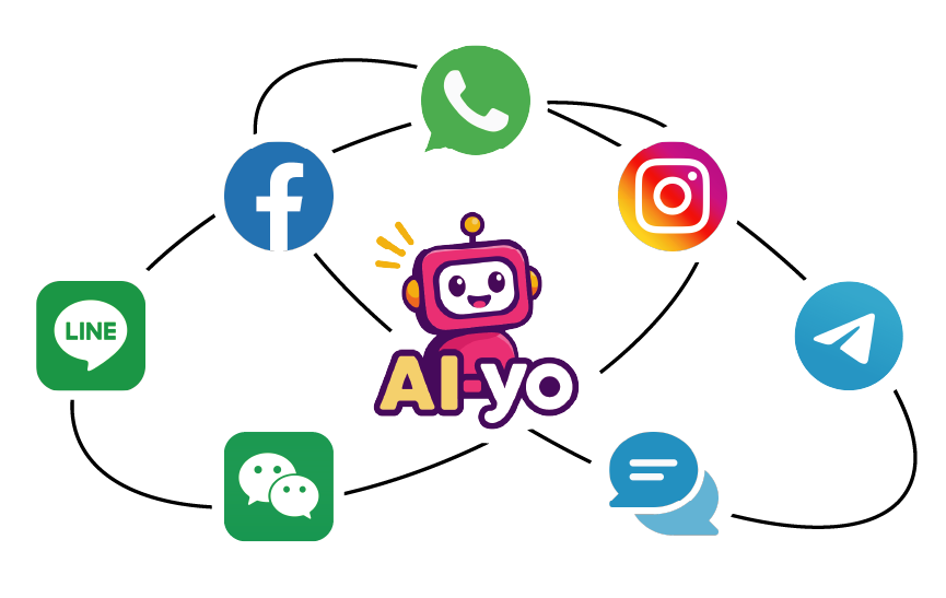 AI-yo Multi Platform