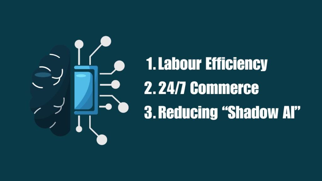 Why Malaysian SMEs Need Agents, Not Just Bots