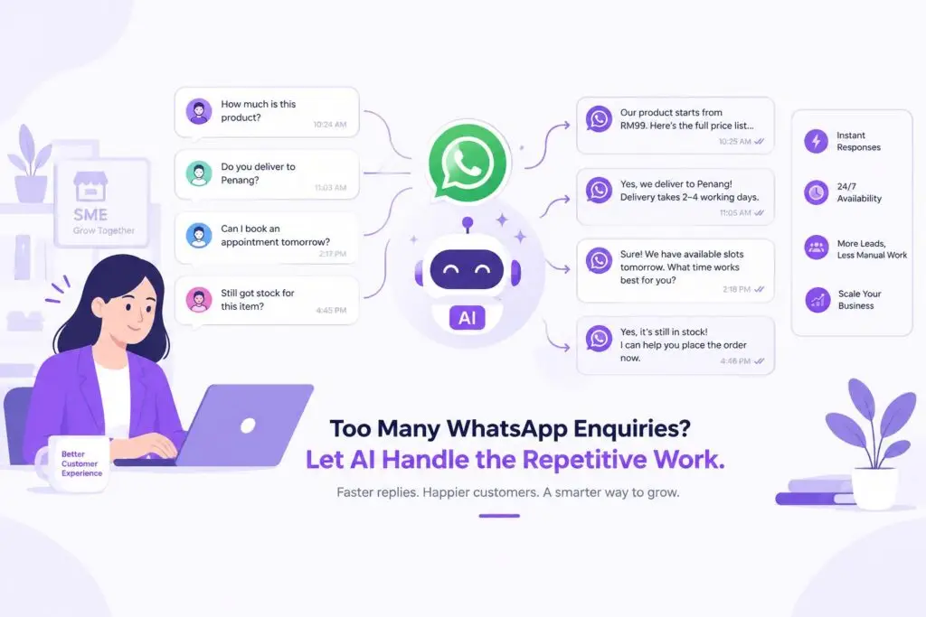 WhatsApp AI Chatbot Malaysia: The Complete Guide for SMEs