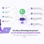 WhatsApp AI Chatbot Malaysia: The Complete Guide for SMEs